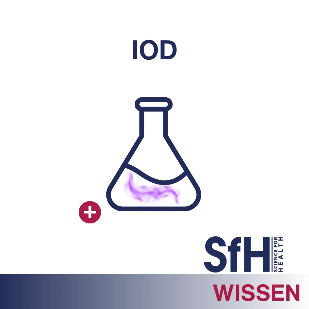 Titelbild Wissensbeitrag Thema Iod