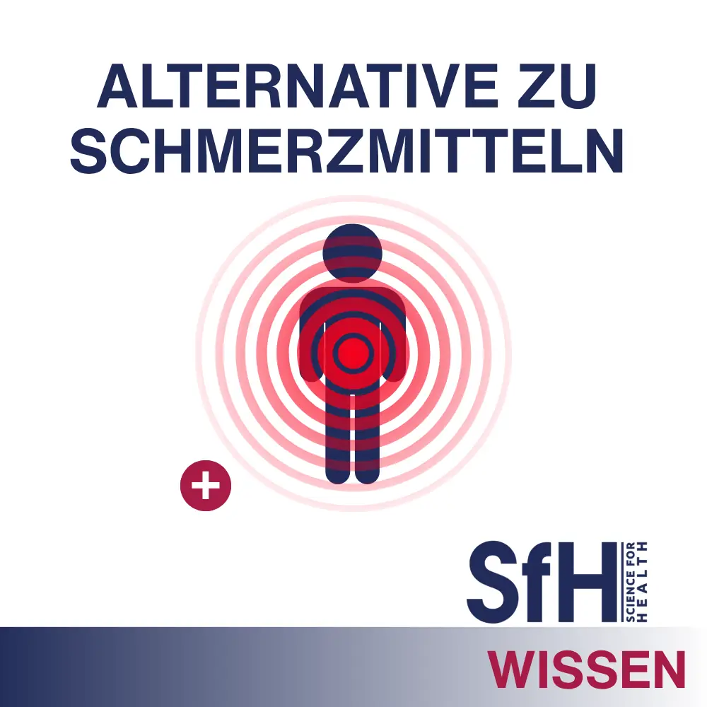 Titelbild Wissensbeitrag Thema Alternative zu Schmerzmitteln